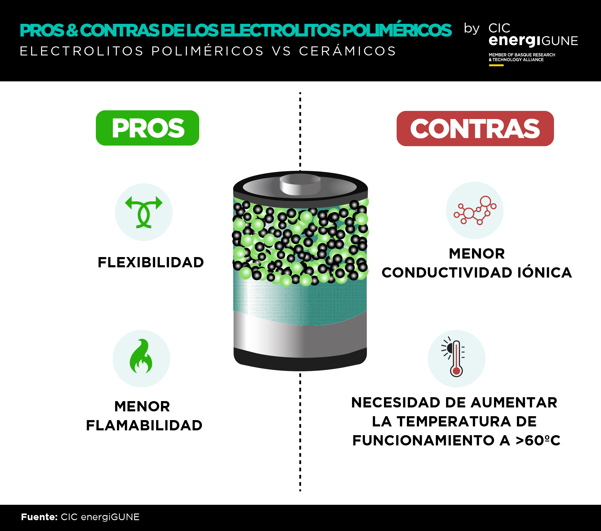 Tempo de Recarga: Adeus à Espera Prolongada - inspiração 2