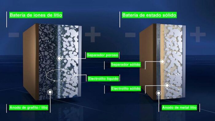 Vida Útil Mais Longa: Menos Trocas, Mais Durabilidade - inspiração 2