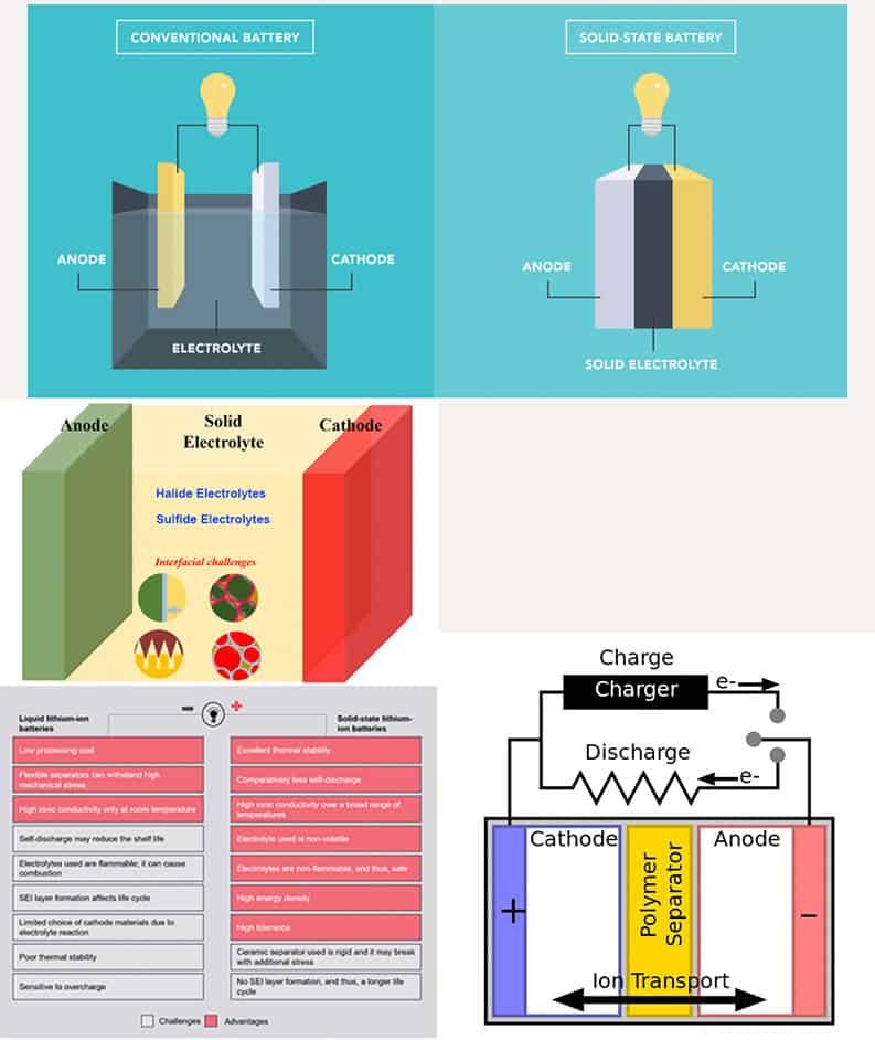 Aplicações Além do Celular: Um Mundo de Possibilidades - inspiração 1