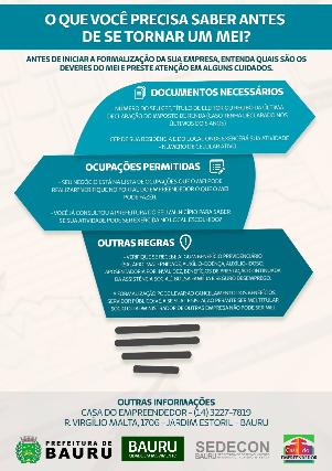 Documentação Necessária: O que Você Precisa Separar - inspiração 1