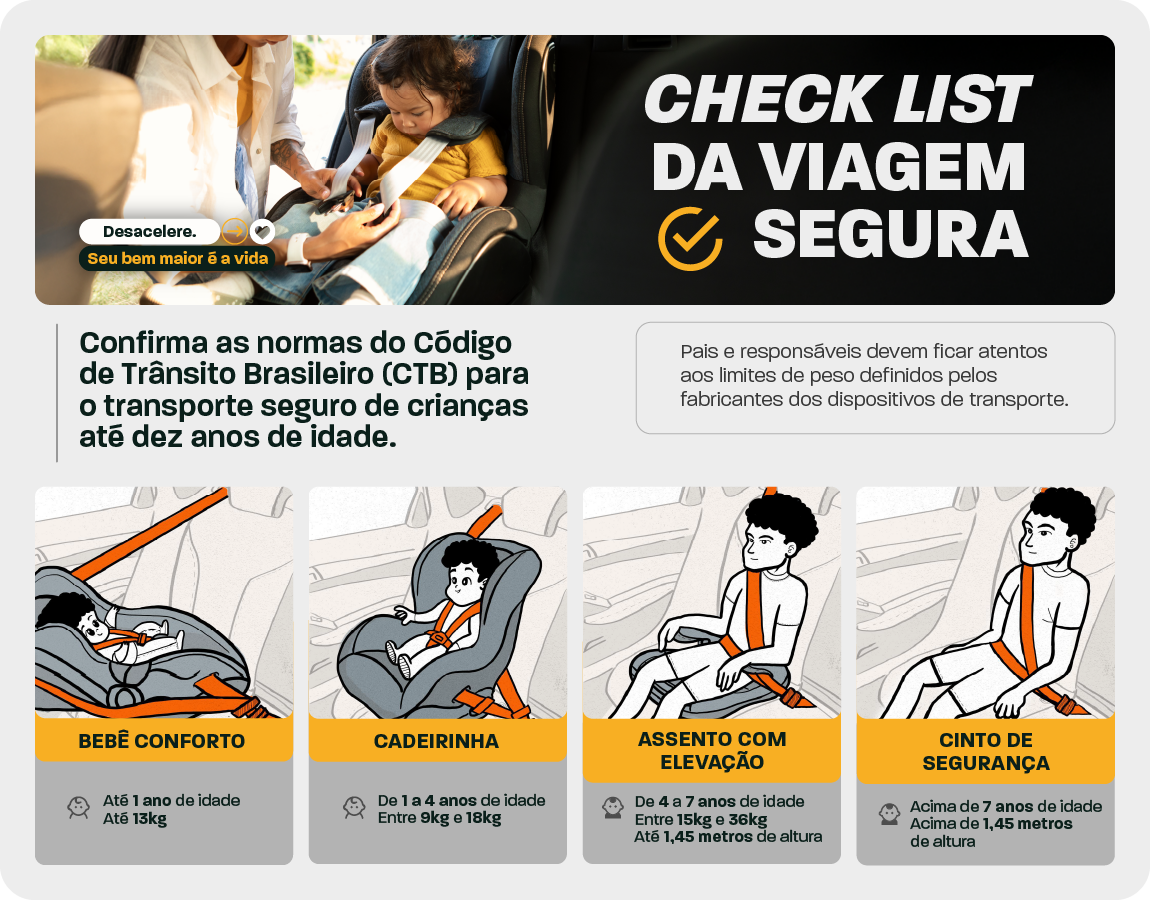 Idade e Peso: O Guia Essencial para Cada Fase - inspiração 1