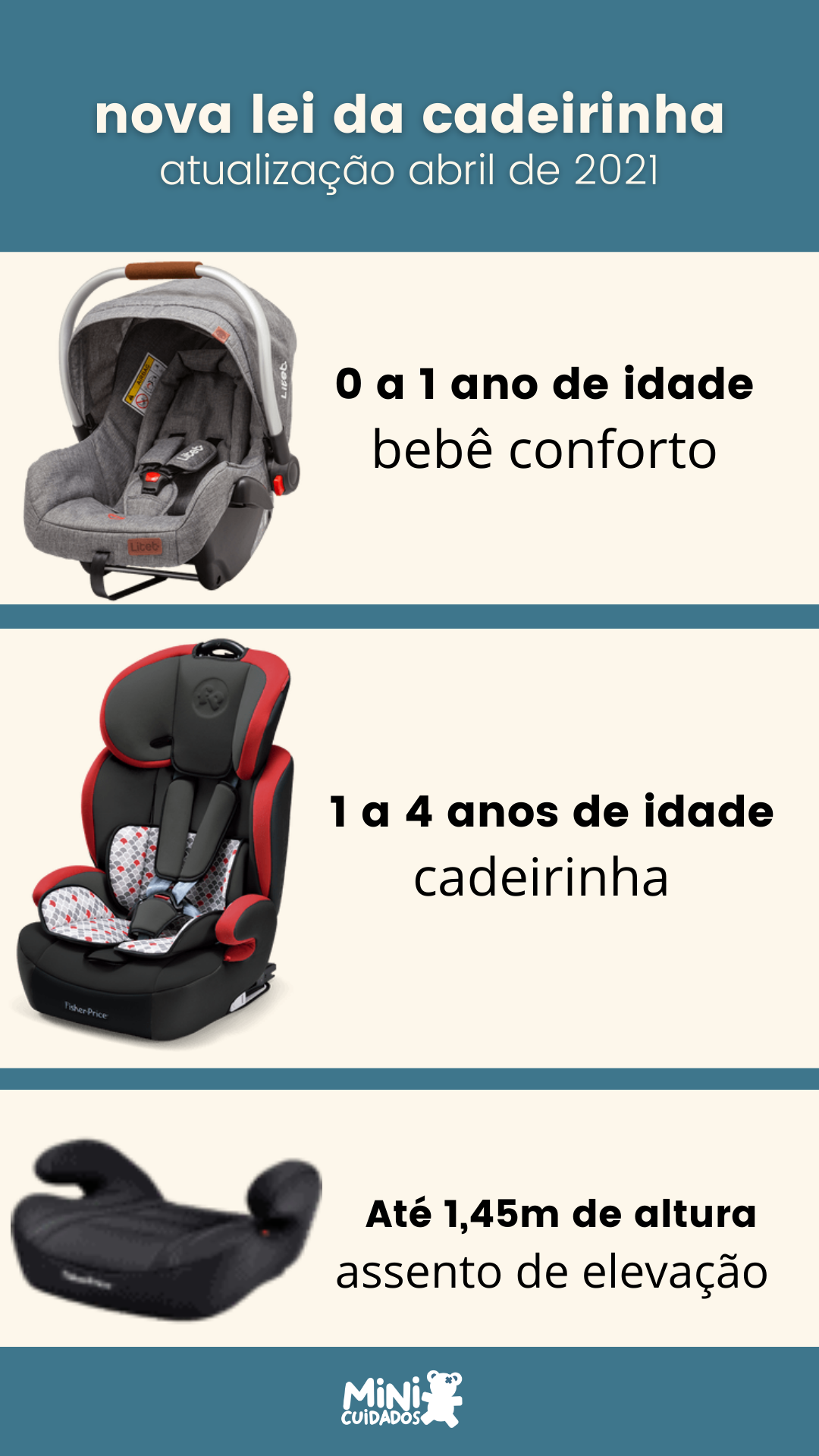 Viagens Longas: Dicas para Manter o Conforto e a Segurança - inspiração 2
