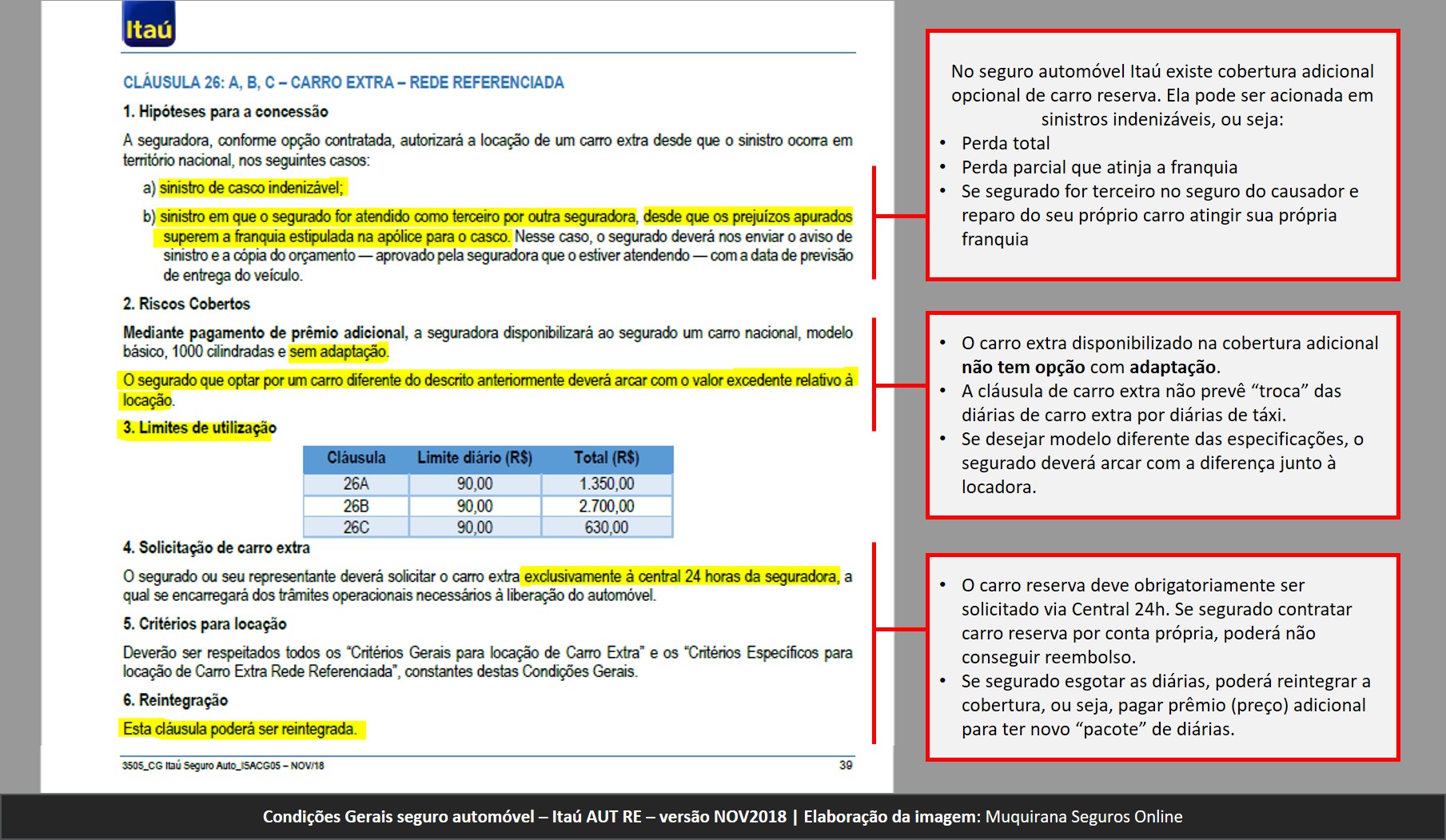 Diferenças entre carro reserva e carro substituto - inspiração 2