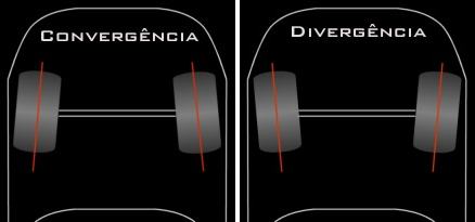 Solucionando Problemas Comuns: Dicas Rápidas Para Casters Travados ou Barulhentos - inspiração 1