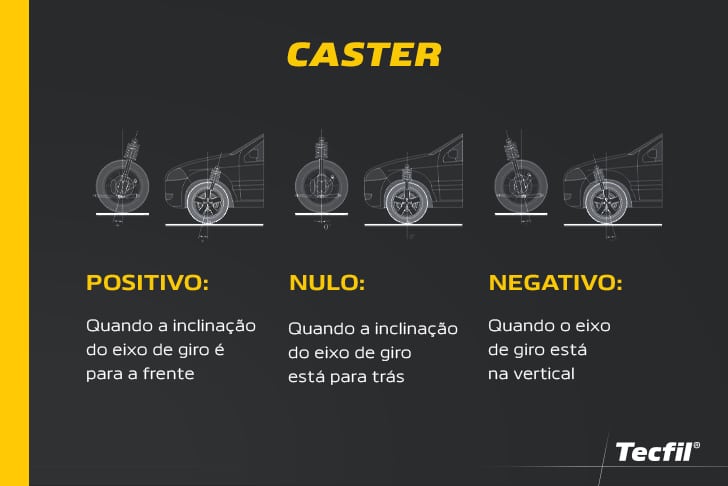 O Impacto dos Casters em Móveis Pesados: Adeus, Esforço! - inspiração 2