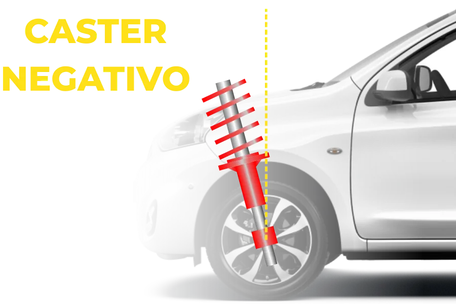 Tipos de Casters e Suas Aplicações Ideais: Qual o Seu? - inspiração 2
