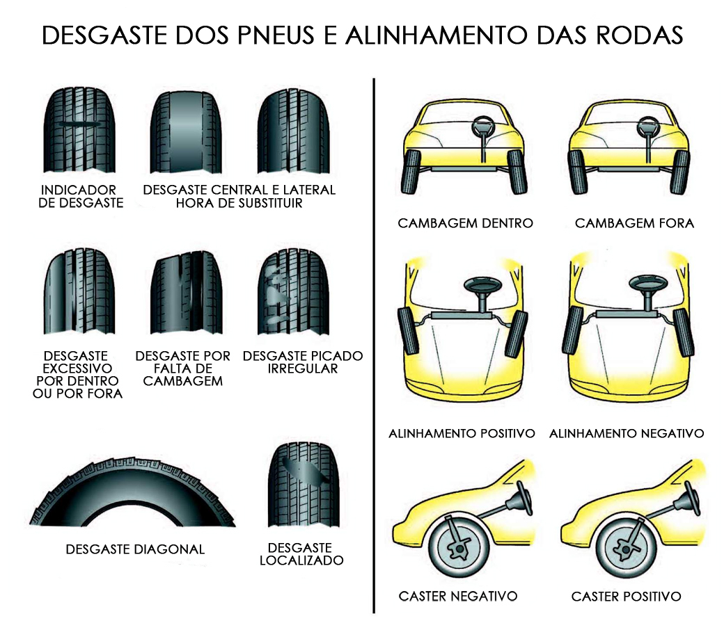 Instalação Descomplicada: O Passo a Passo para Trocar Seus Casters - inspiração 1