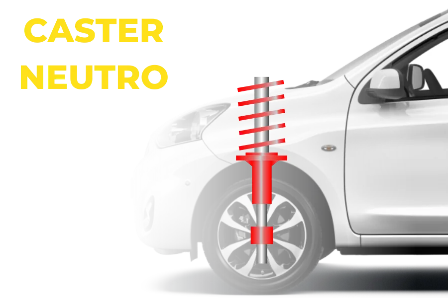 Manutenção Preventiva: Prolongando a Vida Útil dos Seus Rodízios - inspiração 1