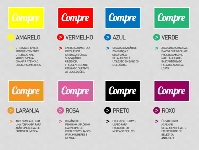 O Poder do Vermelho: Atração e Urgência nas Promoções - inspiração 2