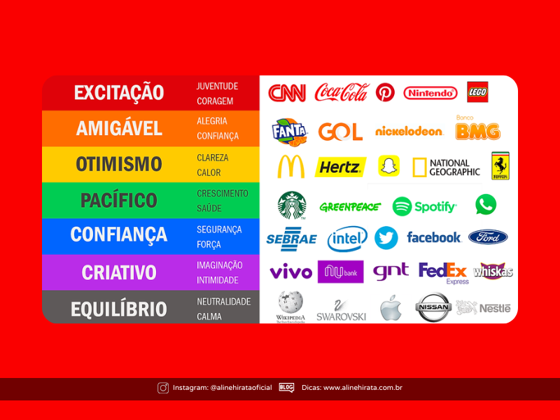 Laranja: Energia, Diversão e o Estímulo ao Impulso - inspiração 1