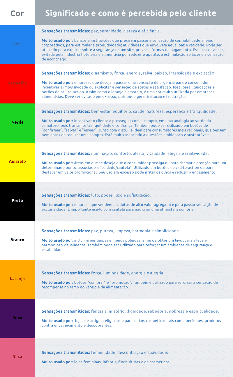 Preto: Sofisticação, Poder e a Sensação de Status - inspiração 2