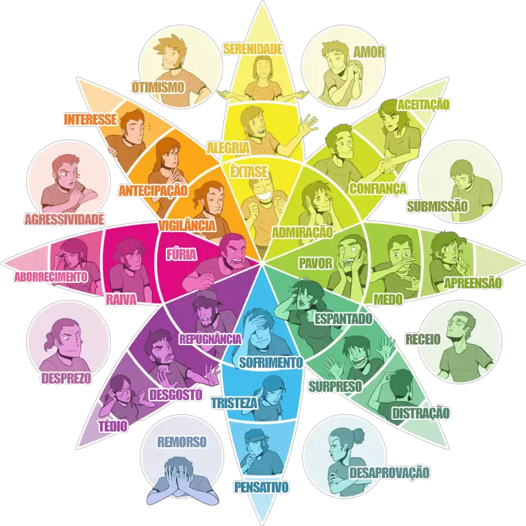 Branco: Pureza, Simplicidade e a Clareza da Necessidade - inspiração 1