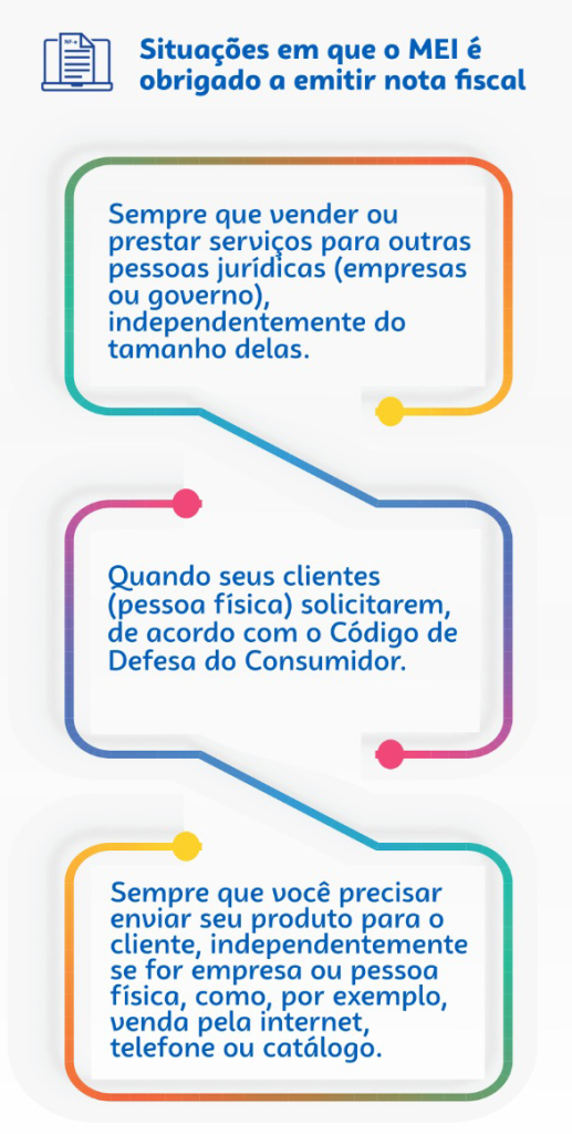 Emissão de NF-e para MEI: Limitações e Alternativas - inspiração 1