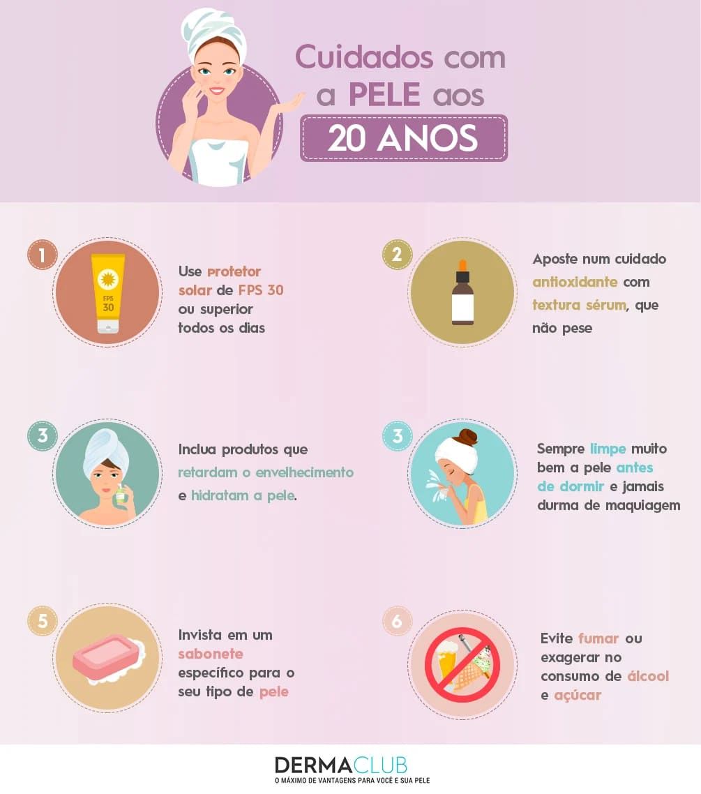 Proteção Solar Diária: O Passo Mais Crucial - inspiração 2