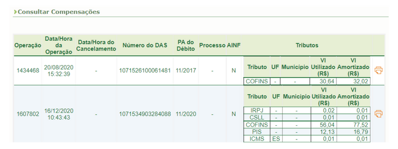 Acesso à Plataforma Gov.br: O Ponto de Partida - inspiração 1