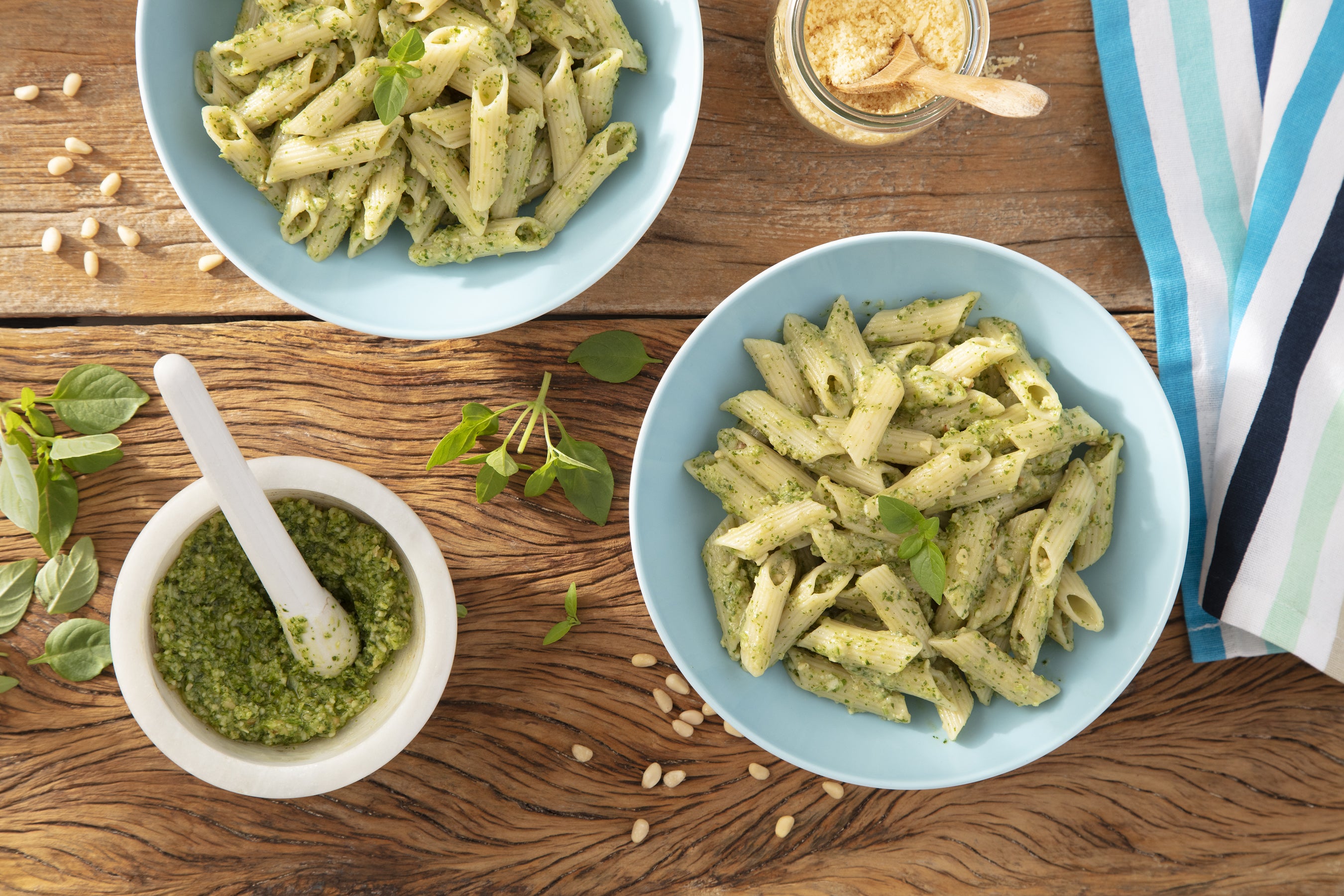 Dicas de Processamento para a Textura Ideal - inspiração 1