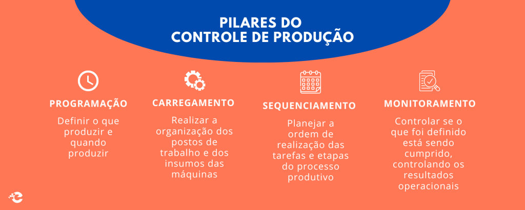 Dicas de Produtividade para MEI que Trabalha Sozinho