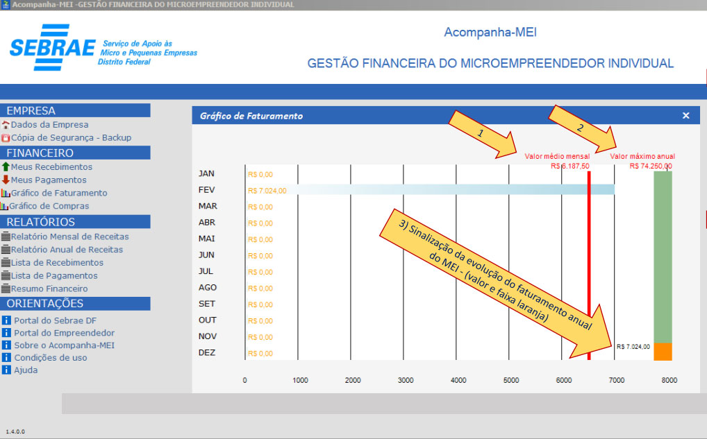 Controle de Estoque para MEI: Do Básico ao Avançado