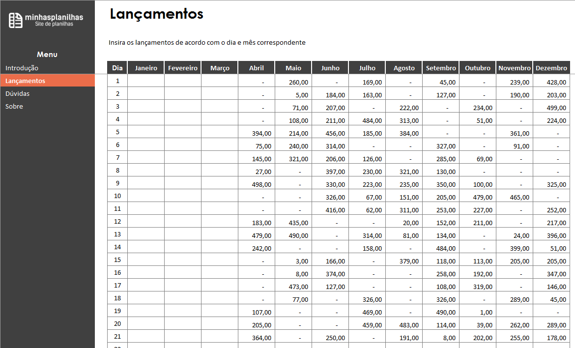 Como criar fichas técnicas eficazes para seus produtos artesanais