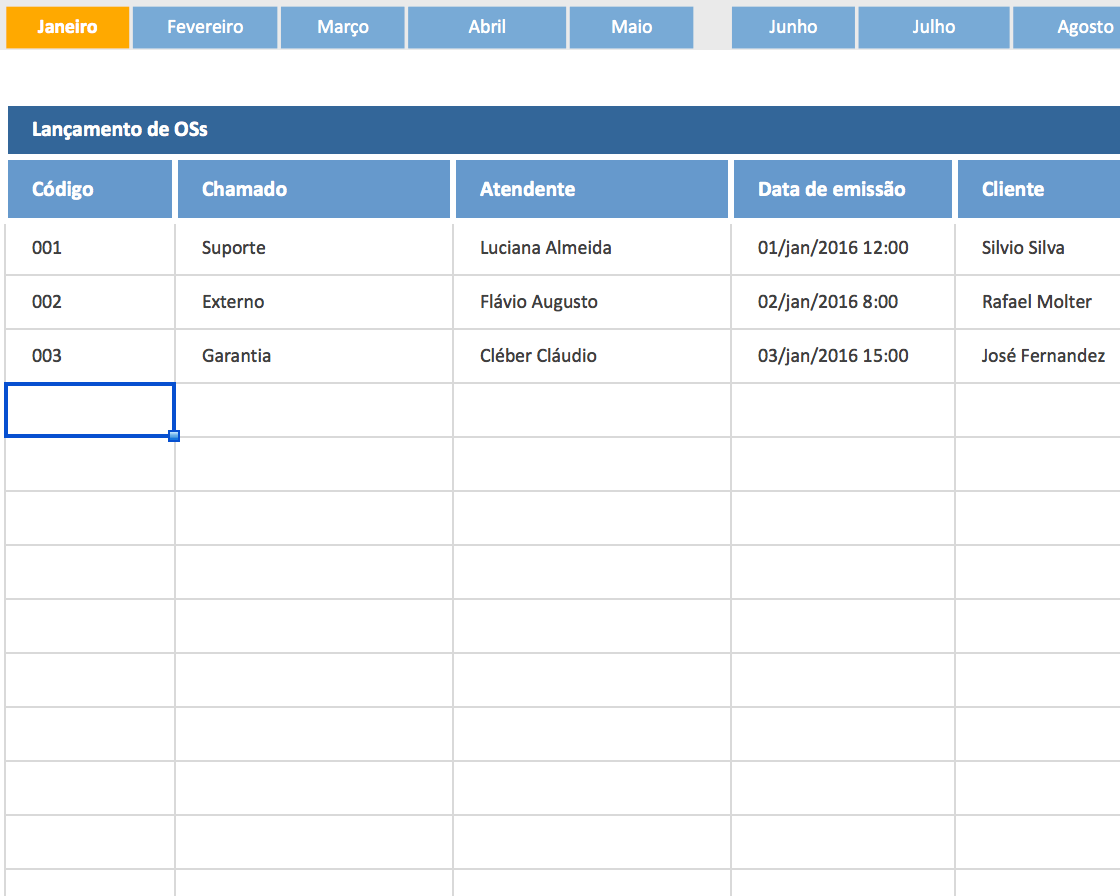 Como usar Trello para organizar projetos de consultoria