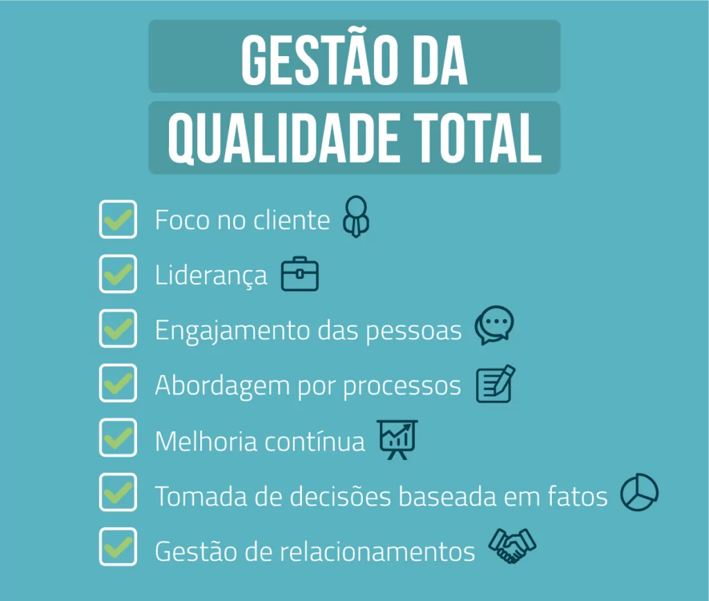 Como usar Trello para organizar projetos de consultoria