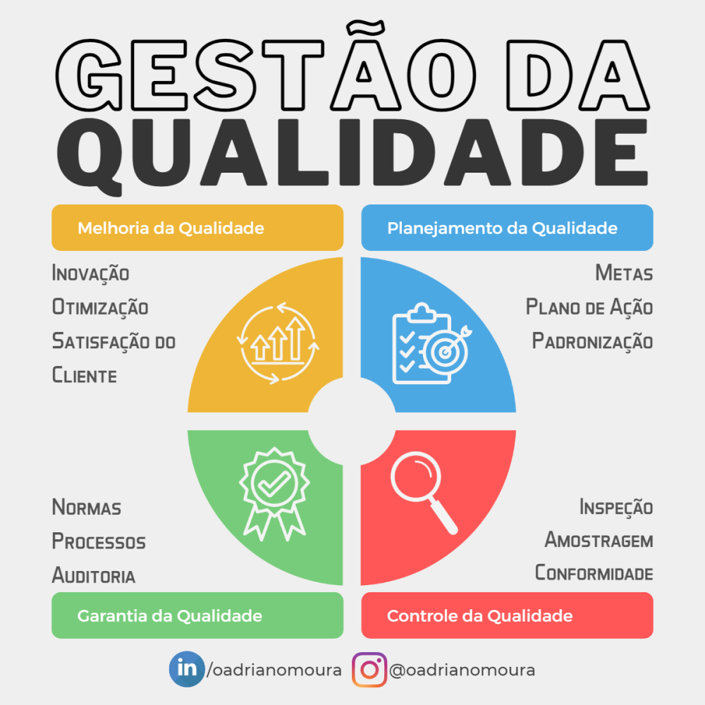 Gerencie Prazos com Eficiência e Transparência - inspiração 1