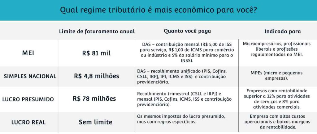 Dicas de Ouro para Reduzir Custos Sem Comprometer a Qualidade - inspiração 1