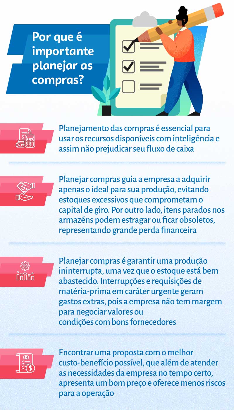Diferenciando Custos Fixos e Variáveis no Seu Negócio MEI - inspiração 2
