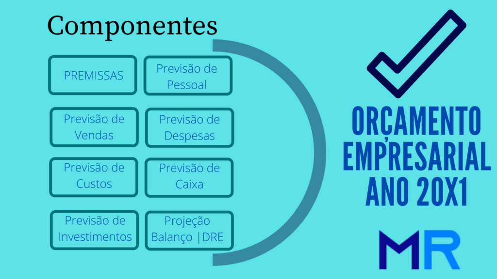 Ferramentas Simples para Organizar Seus Custos - inspiração 1