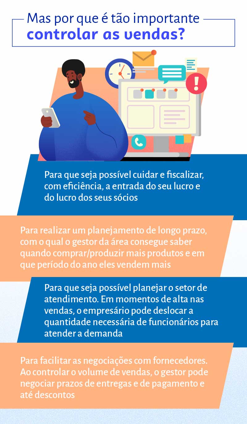 A Importância de Registrar Cada Gasto, Por Menor Que Seja - inspiração 2