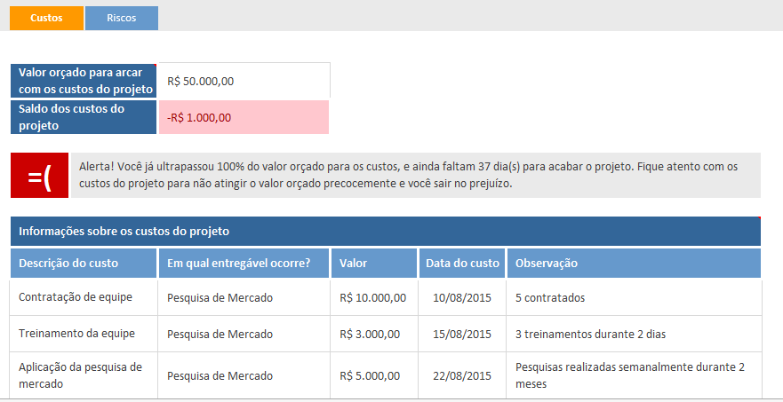 Monitoramento Constante: Ajustando o Planejamento Conforme a Realidade - inspiração 1
