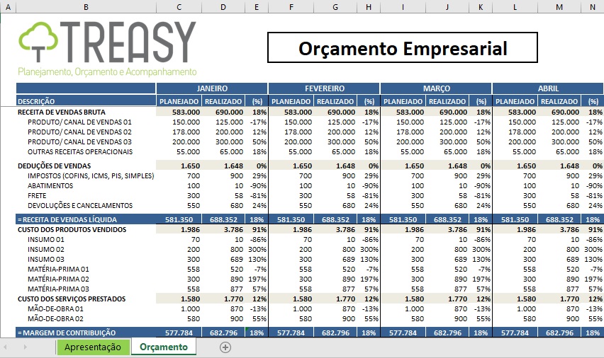 Como Lidar com Custos Inesperados Sem Perder o Controle - inspiração 1