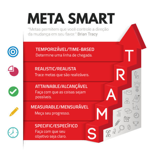 5 Ferramentas de IA Gratuitas para Turbinar seu E-commerce MEI; Como Criar um Calendário Editorial Eficaz para Redes Sociais; Guia Completo de Social Commerce para Vender Mais no Instagram; A Jornada do Cliente: Do Topo ao Fundo do Funil para MEIs; Sustentabilidade e Humanização: Conecte-se com seu Público em 2026