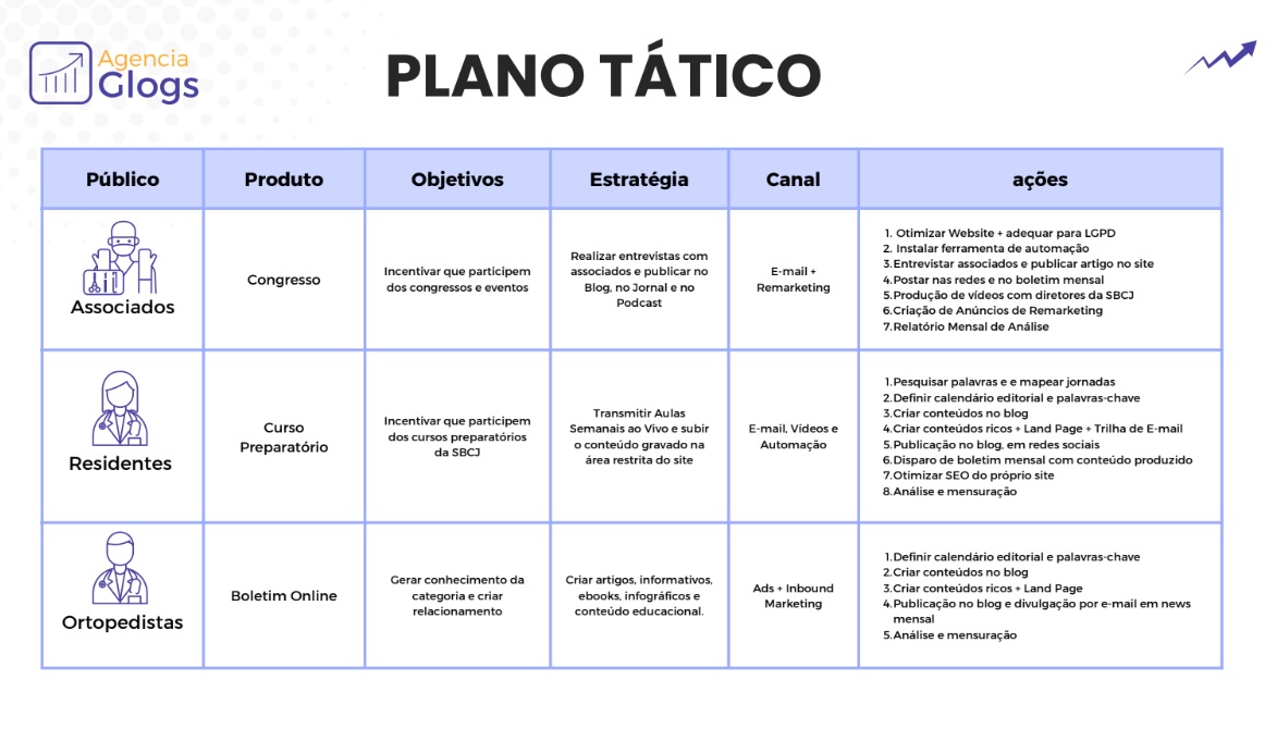 Erros comuns no e-mail marketing para MEI e como evitá-los