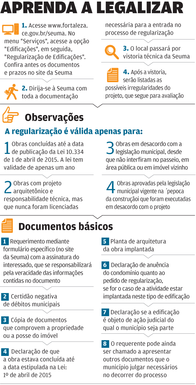 Entendendo a Necessidade de Legalização: O Que Diz a Lei? - inspiração 2