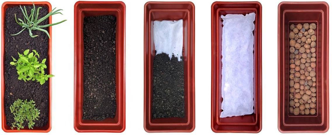 Preparando a Terra em Lotes: Otimizando o Tempo - inspiração 1