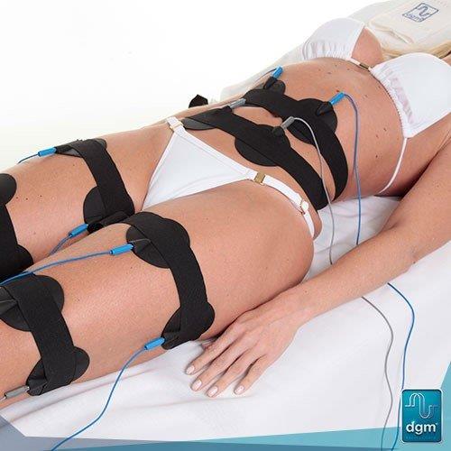 Corrente Russa: Mitos e Verdades