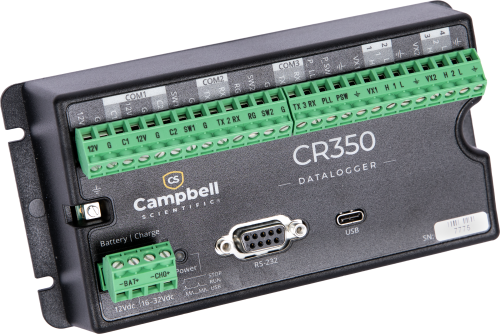 Interpretando os Dados: Transformando Números em Informação Útil - inspiração 2