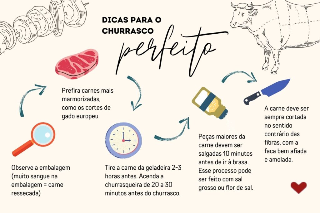 Como Fazer Pão de Alho Perfeito