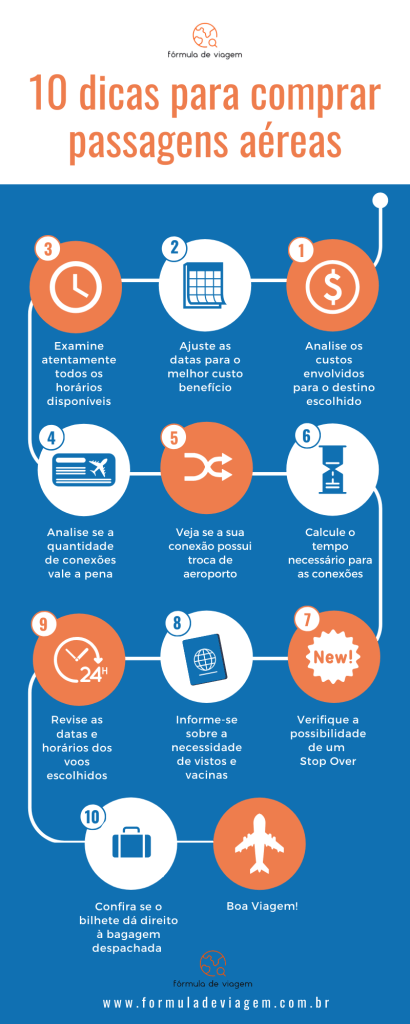 Flexibilidade é a Chave: Quando e Para Onde Voar Faz Toda a Diferença - inspiração 1