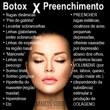 Preenchimento: Devolvendo Volume e Contorno - inspiração 1