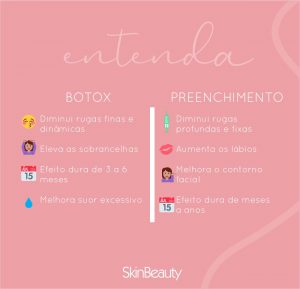 Recuperação Pós-Procedimento: Cuidados Essenciais - inspiração 2