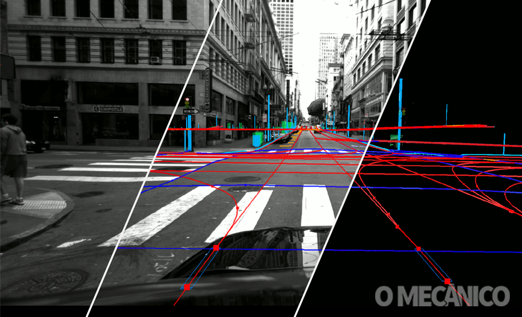 Manutenção e atualizações: Garantindo o bom funcionamento do sistema - inspiração 1