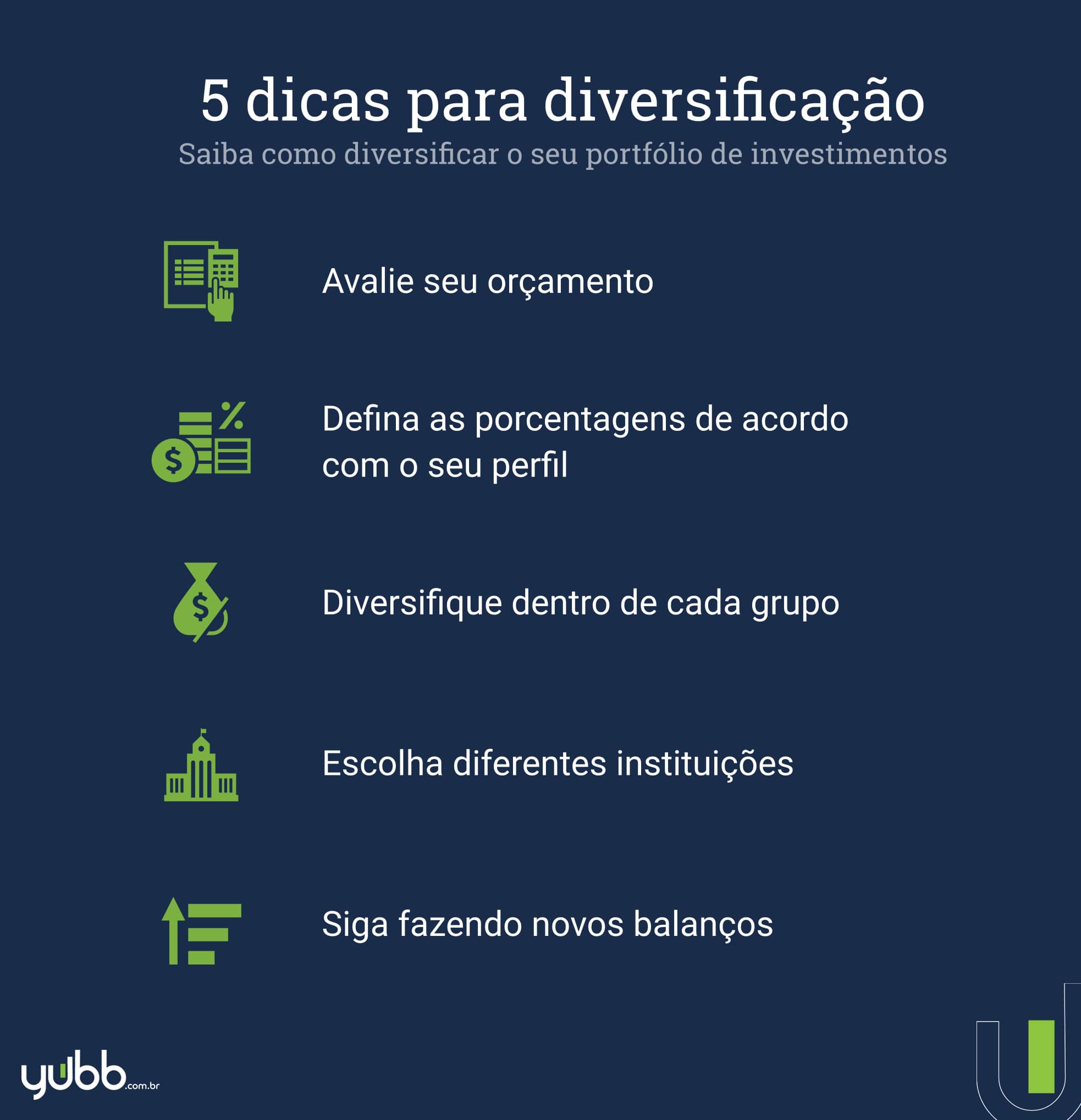 O Poder da Correlação: Como os Ativos Interagem - inspiração 2