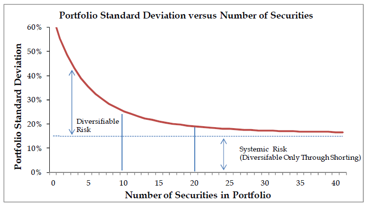 Conheça Seu Perfil: A Chave Para Escolhas Assertivas - inspiração 1