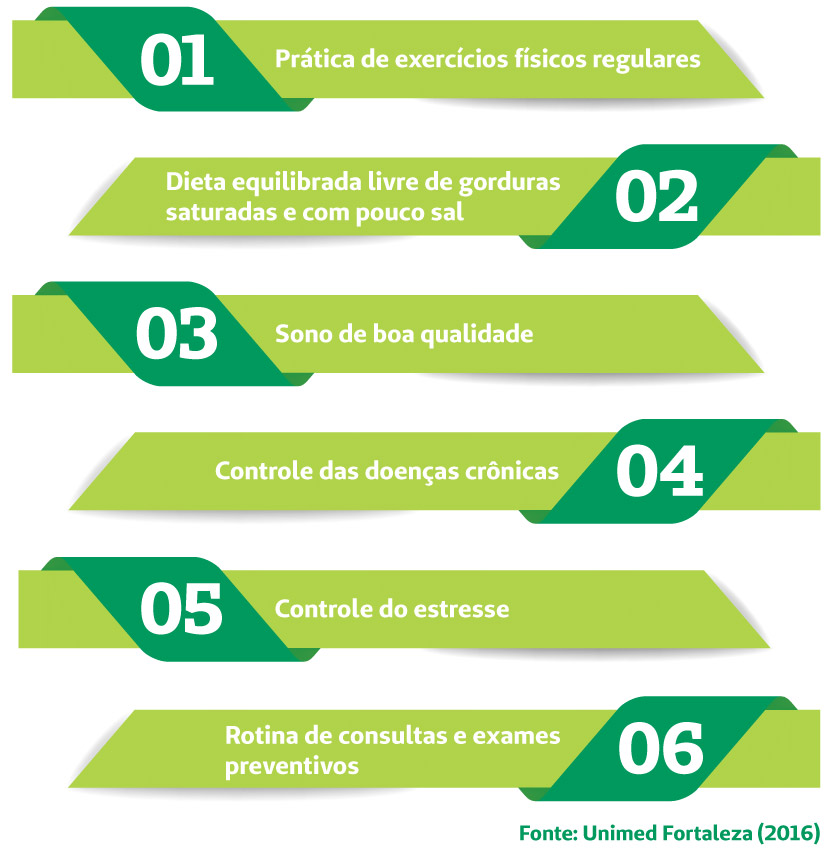 Gestão do Estresse: Ferramentas para o Equilíbrio Diário - inspiração 2
