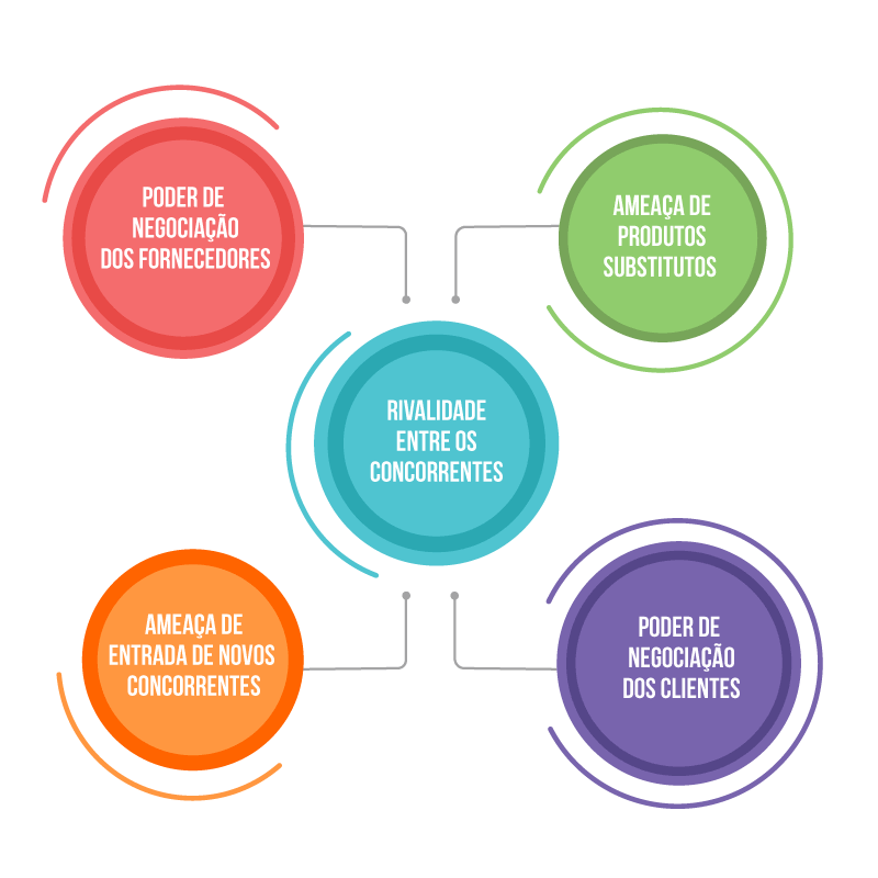 Como Escolher o CRM Ideal para o Seu Negócio