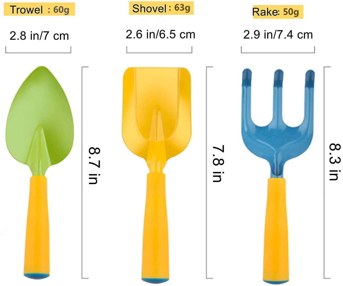 5 Dicas de Plantas Fáceis para Cultivar com Crianças