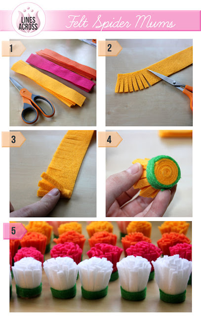 Personalização Extrema: Criando Designs Únicos - inspiração 1