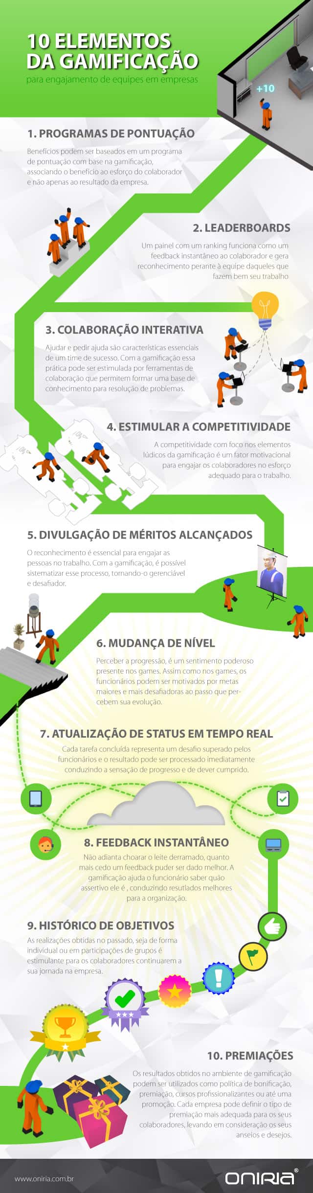 gamificação para engajamento